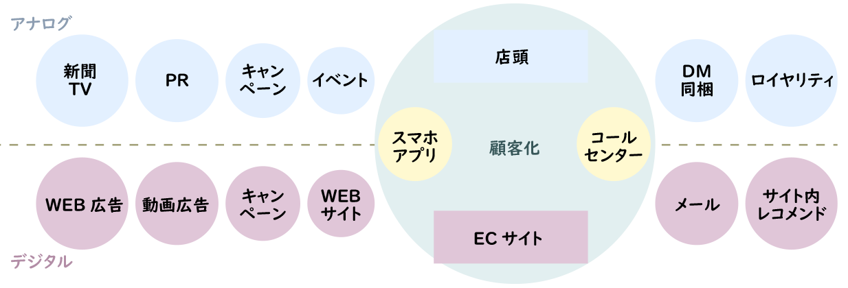 サンプルイメージ