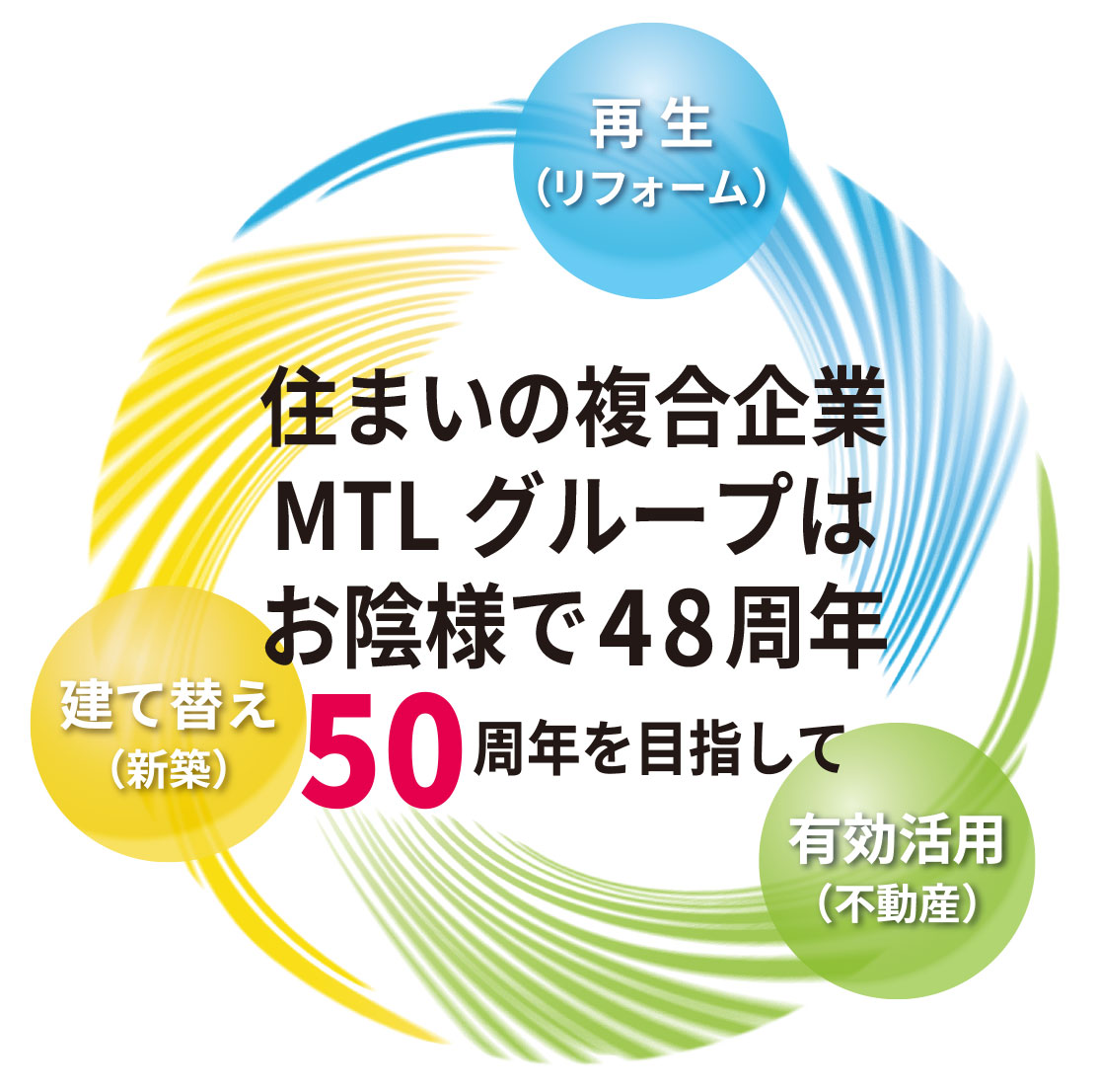 MTLグループイメージマーク