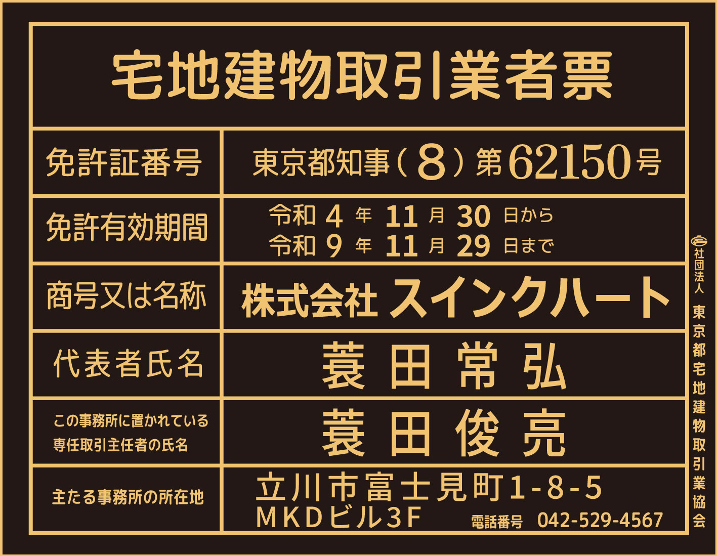 不動産取引業許可票